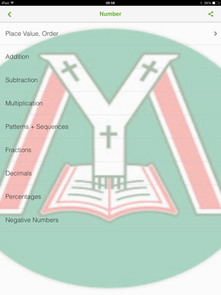 KS2 Students Design Numeracy App